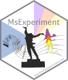 MsExperiment